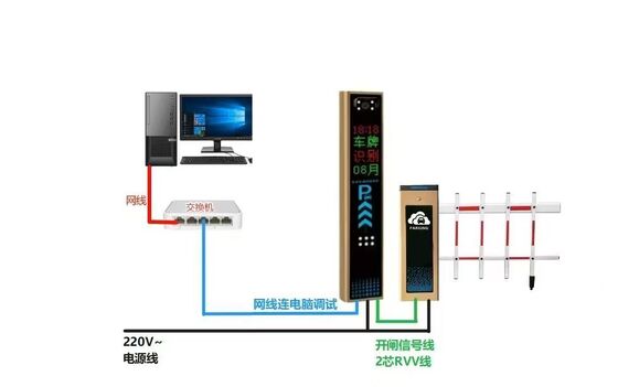 Guter Preis Schwerlast-Schwingarm-Schrankenanlage mit motorisiertem Betrieb, ideal für gewerbliche Parkplätze und Verkehrssteuerungsanwendungen Online