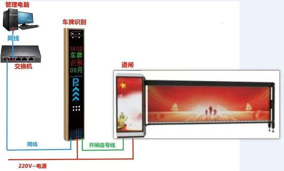 Guter Preis Edelstahl-Schwingtür mit automatischem Schwingmechanismus und verbesserten Sicherheitsfunktionen für öffentliche Veranstaltungsorte Online
